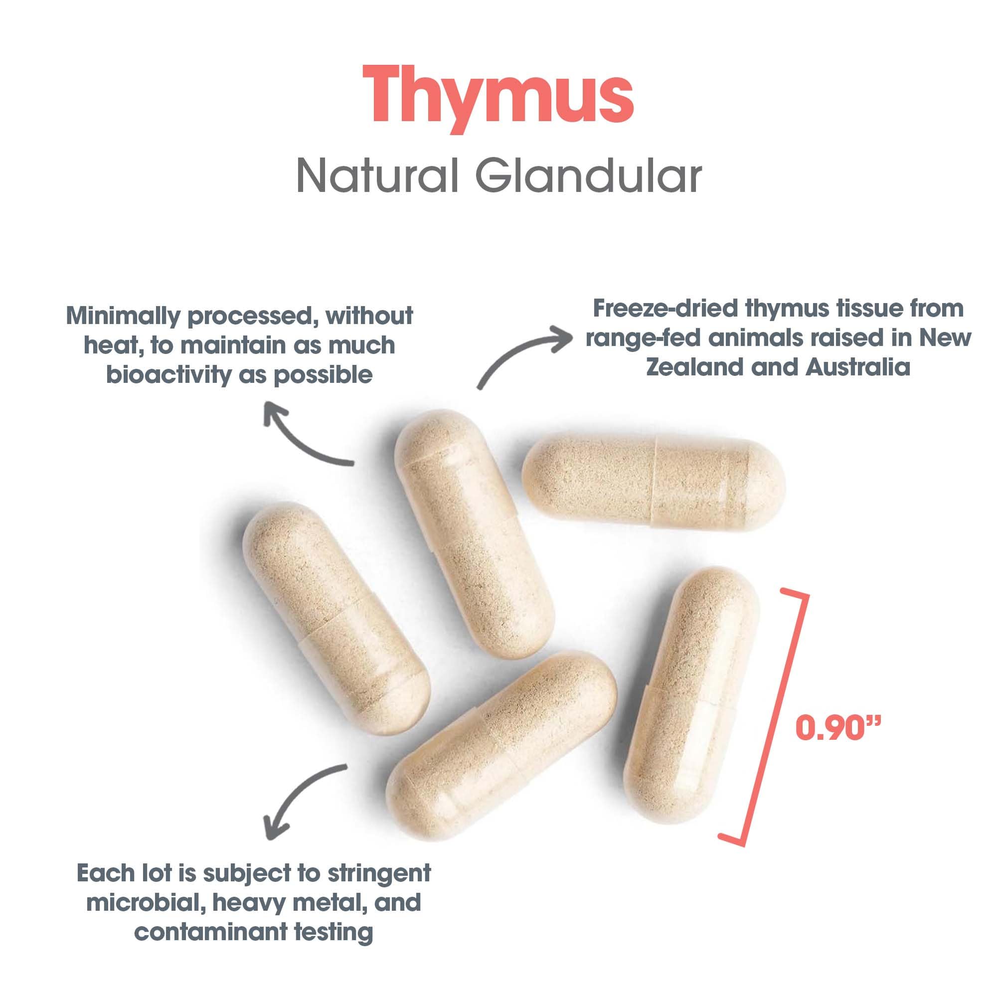 Allergy Research Group Timo: primer plano de cápsulas, digestión suave y práctica.