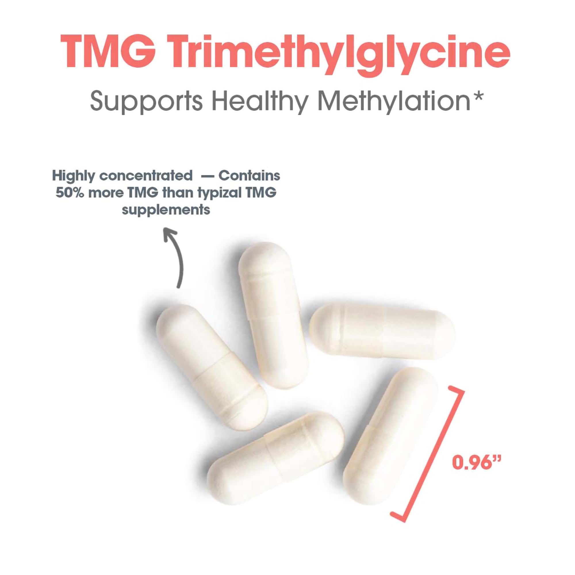 Allergy Research Group TMG – uso diario para consistencia en la rutina