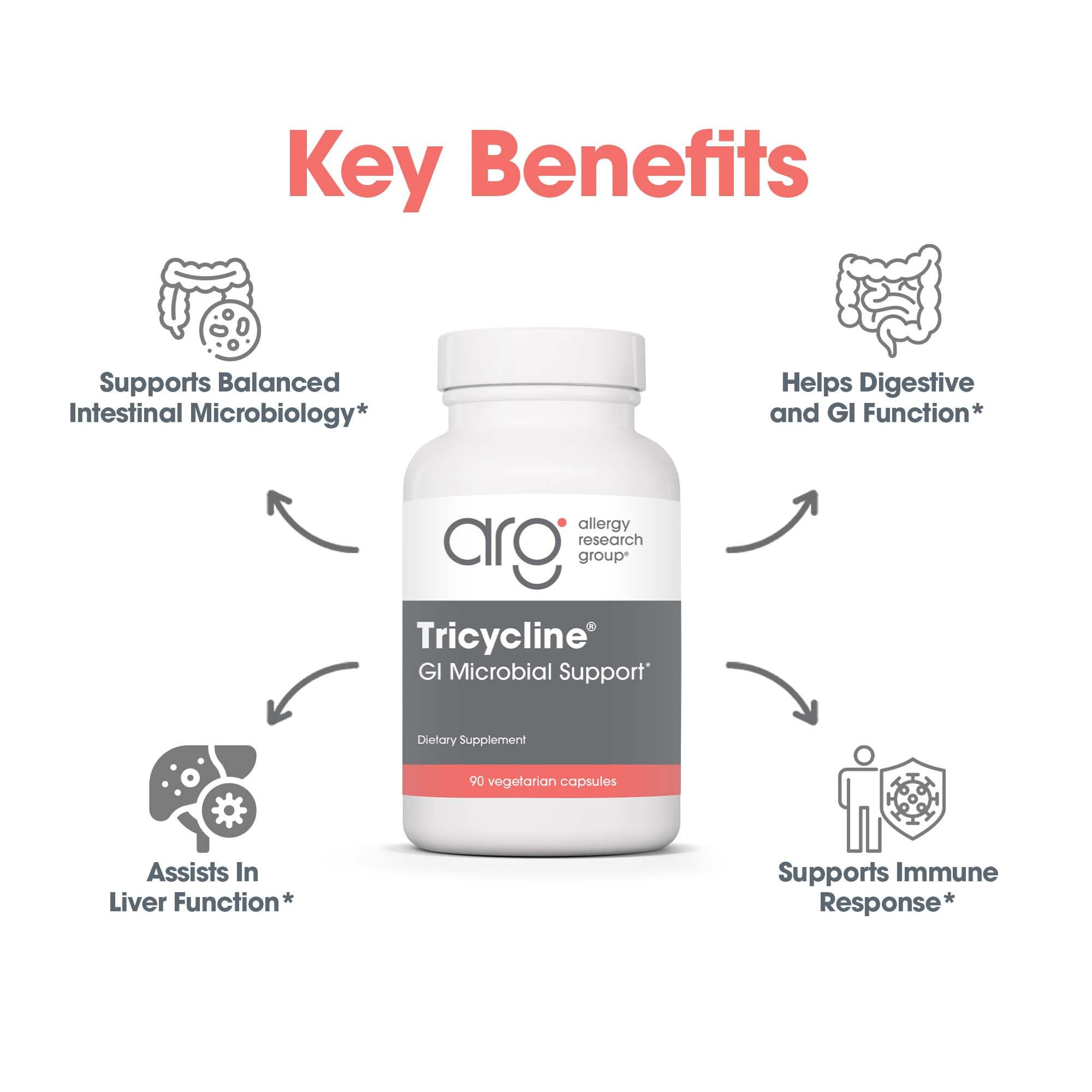 Allergy Research Group Tricycline, composición botánica destacada para balance intestinal.