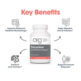 Allergy Research Group Tricycline, composición botánica destacada para balance intestinal.