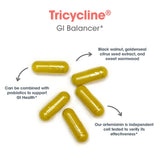 Allergy Research Group Tricycline, presentación nutricional de la fórmula herbal.