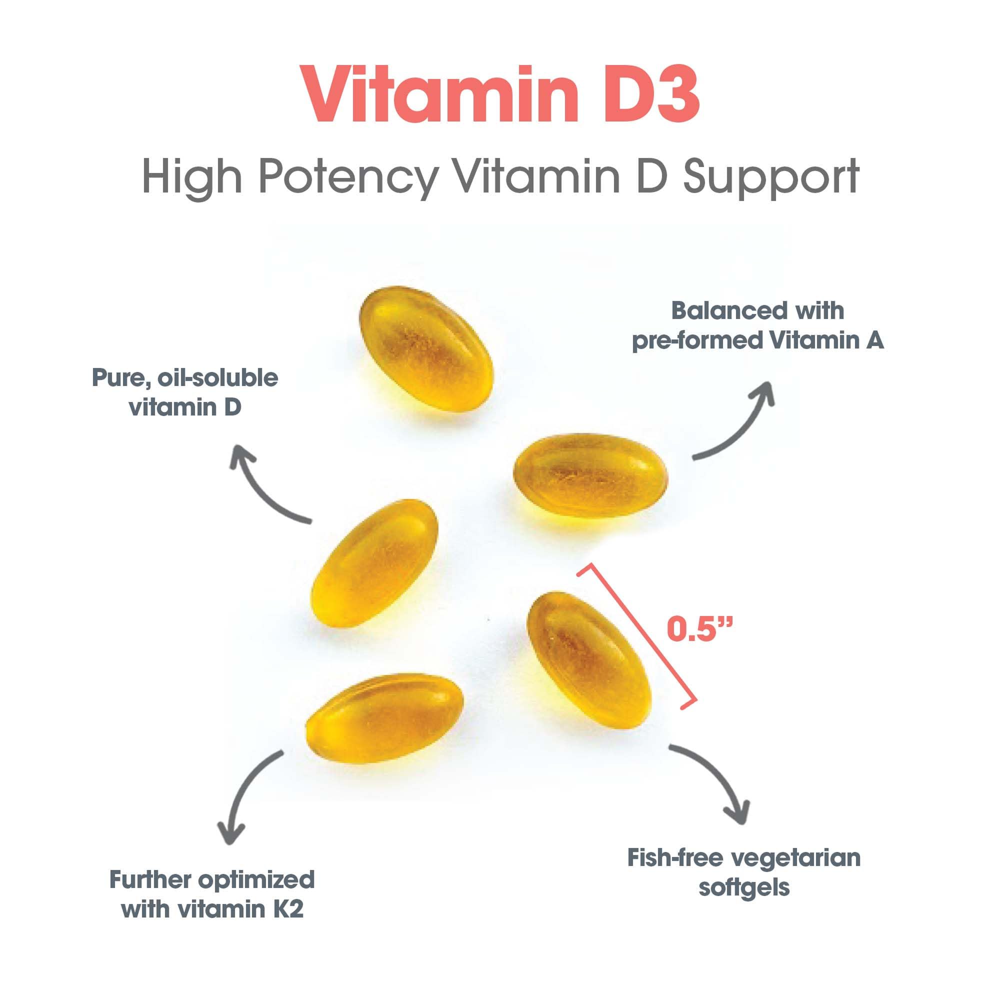 Allergy Research Group Vitamin D3 Complete 5000, caja exterior para compra conveniente.