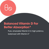 Apoyo al balance inmune con Vitamina D3 Complete de Allergy Research Group.