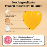 ALLFEMME Flora+ prebióticos e ingredientes clave para un microbioma equilibrado.