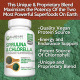 Allied Life Sciences Spirulina y Chlorella: mezcla verde lista para batidos.