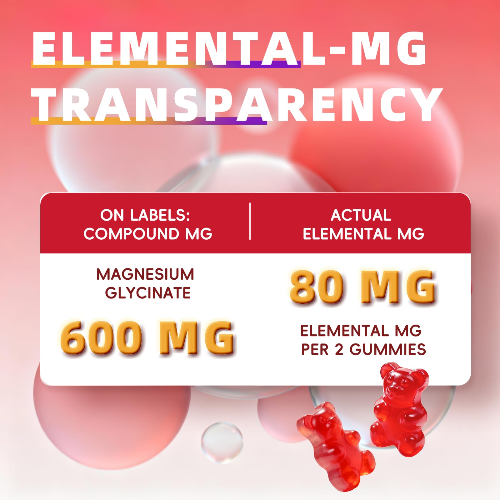 Gomitas Alliwise con cereza acida y manzanilla para un momento de calma