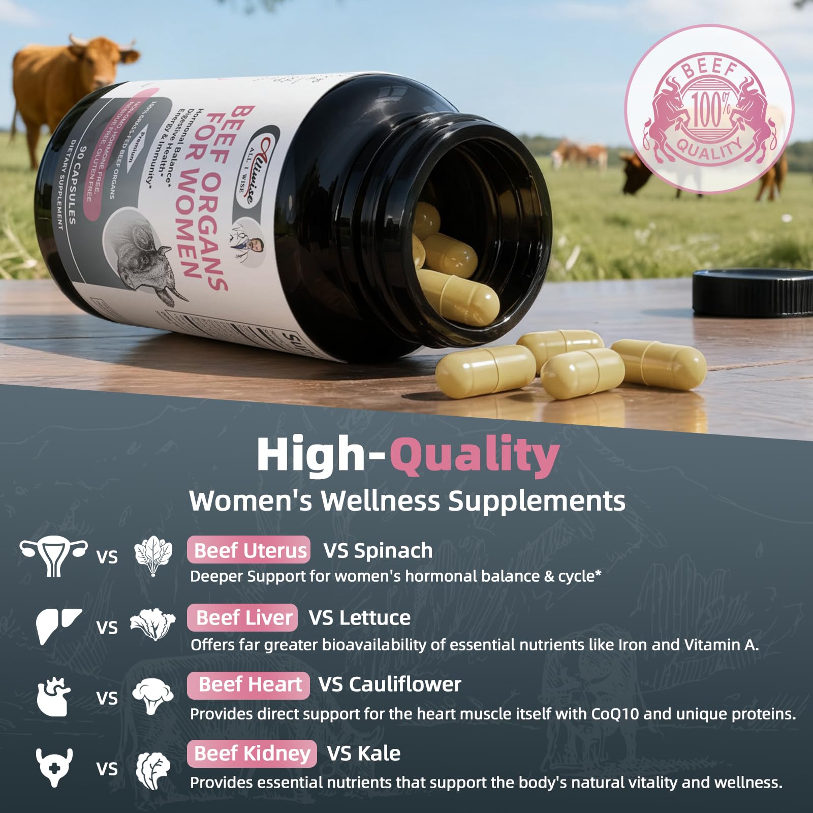 Alliwise: ingredientes de órganos bovinos para nutrición natural