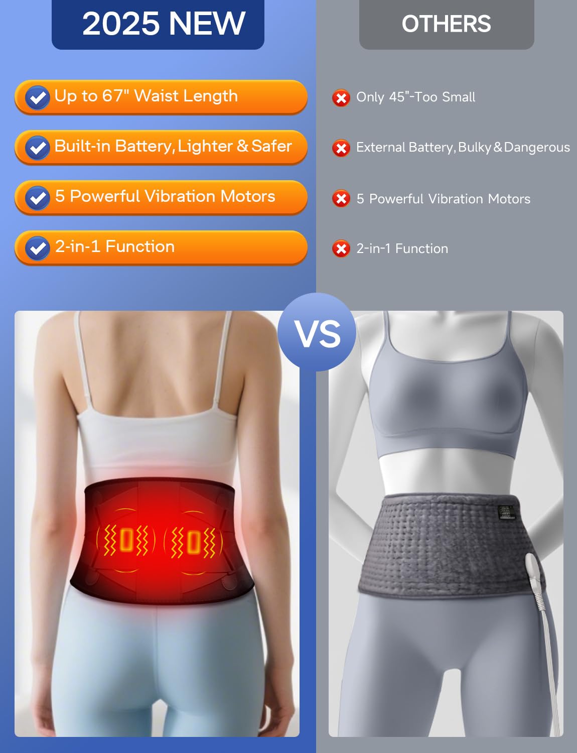 Alljoy controles de calor y masaje para personalizar la experiencia.