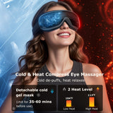 ALLJOY gel frío removible para enfriamiento ocular