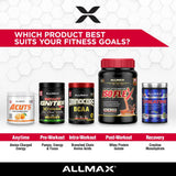 Varias versiones de sabor ALLMAX ACUTS Amino Energy