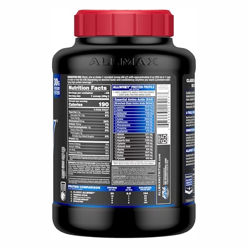 ALLMAX AllWhey batido suave en vaso tras entrenar