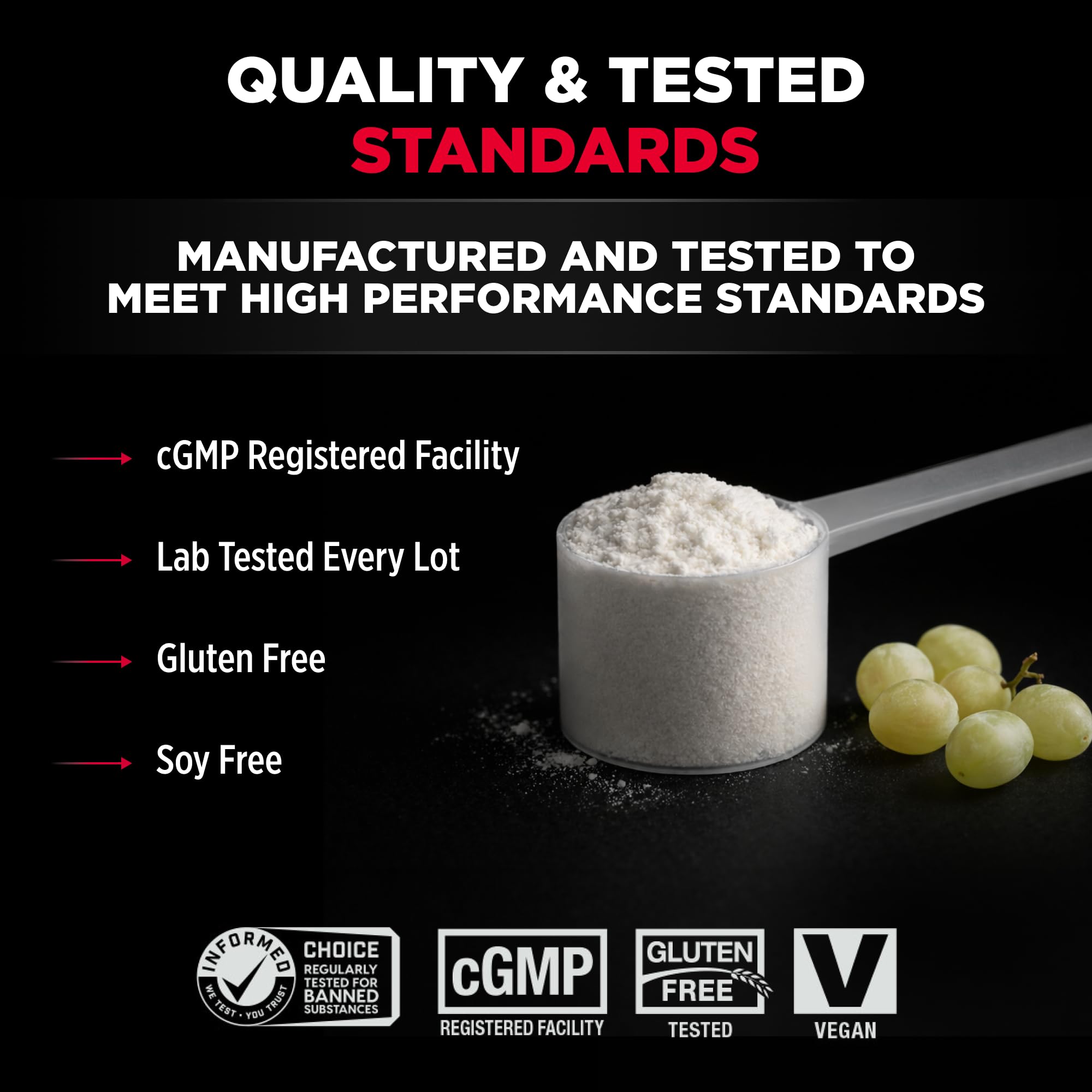ALLMAX AminoCore, etiqueta con controles de calidad y pruebas de terceros.