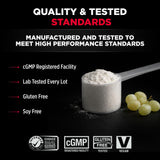 ALLMAX AminoCore, etiqueta con controles de calidad y pruebas de terceros.