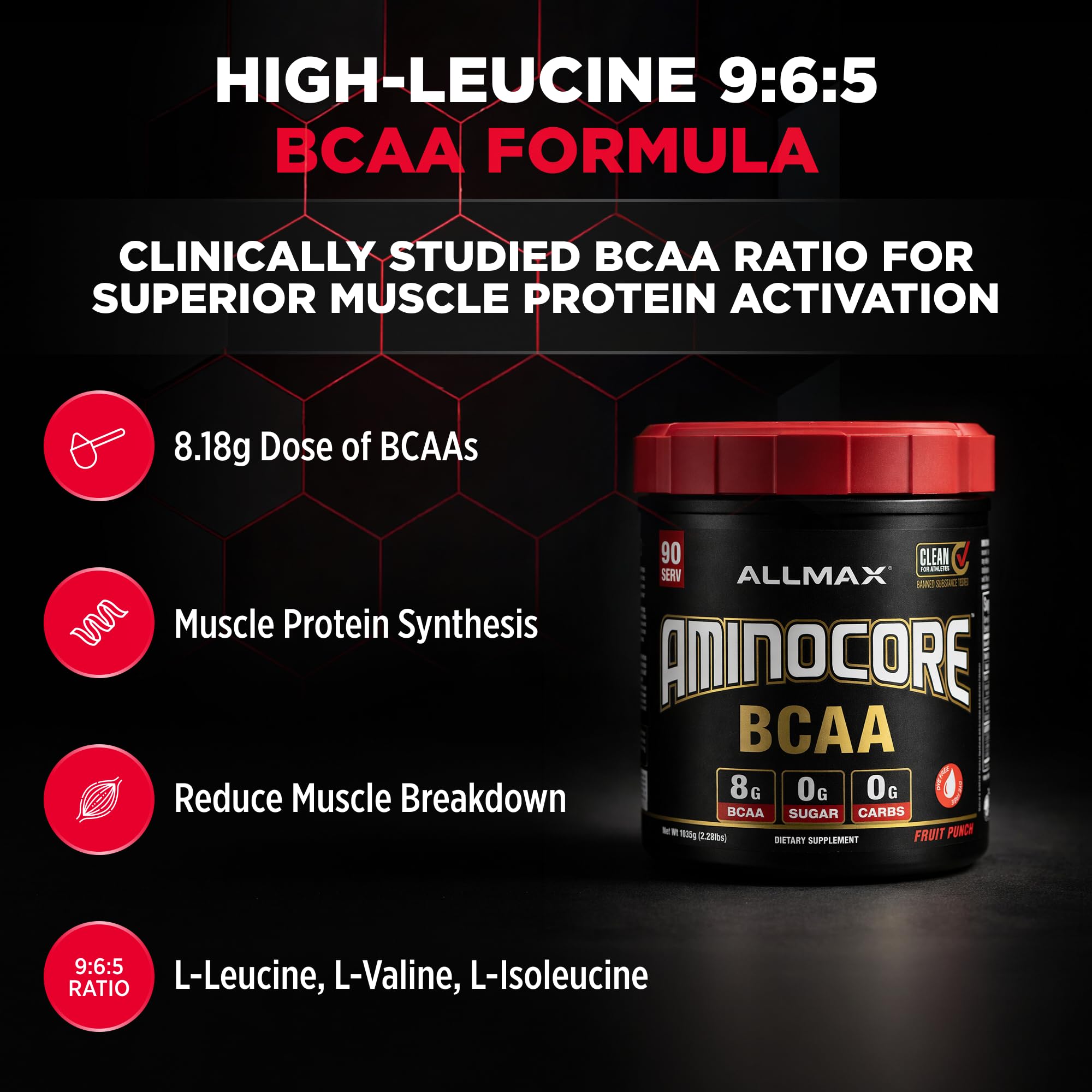 ALLMAX AMINOCORE textura polvo finamente instantizado para mezcla rápida.
