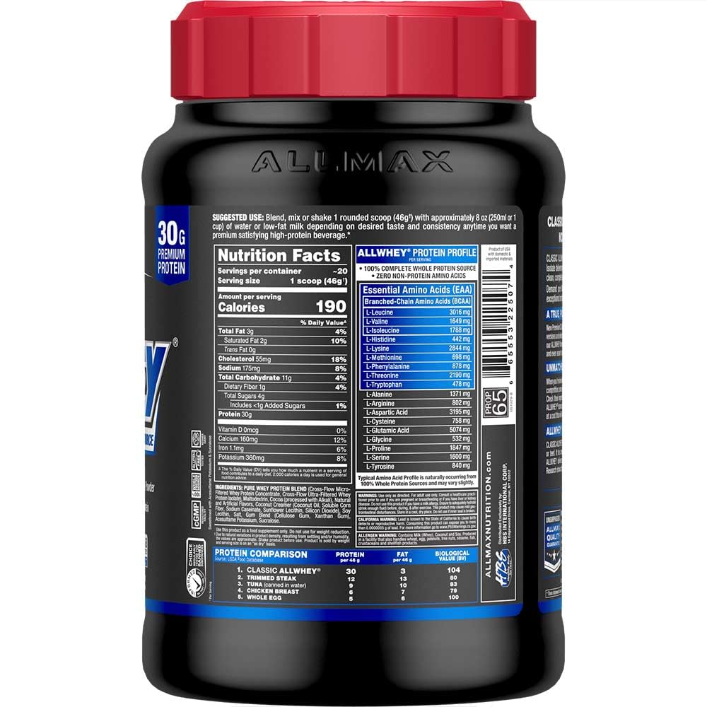 Textura fina de ALLMAX AllWhey chocolate, sin grumos