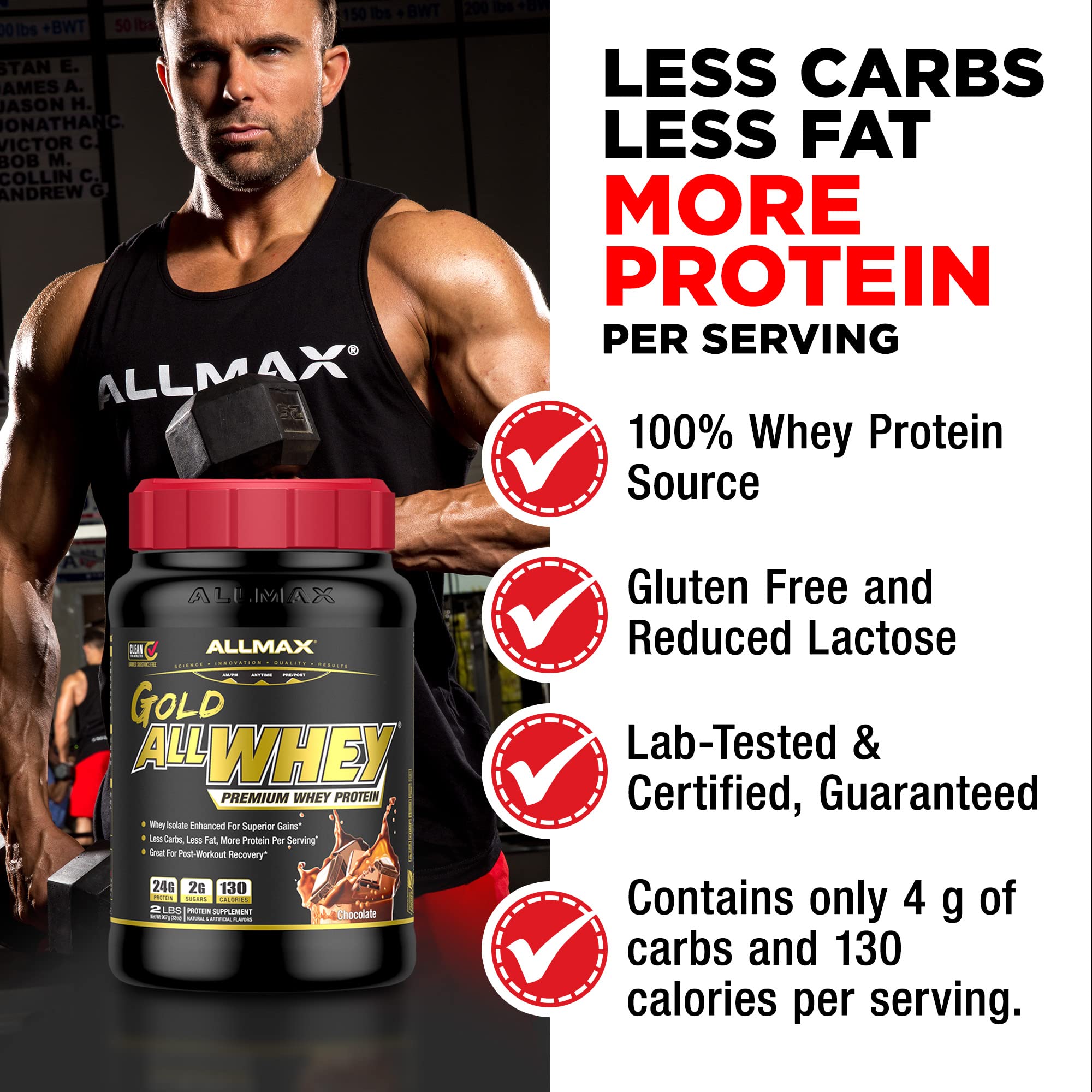 ALLMAX Gold ALLWHEY absorción rápida, perfecto después del entrenamiento