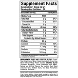 ALLMAX Gold ALLWHEY ideal para batidos posentrenamiento