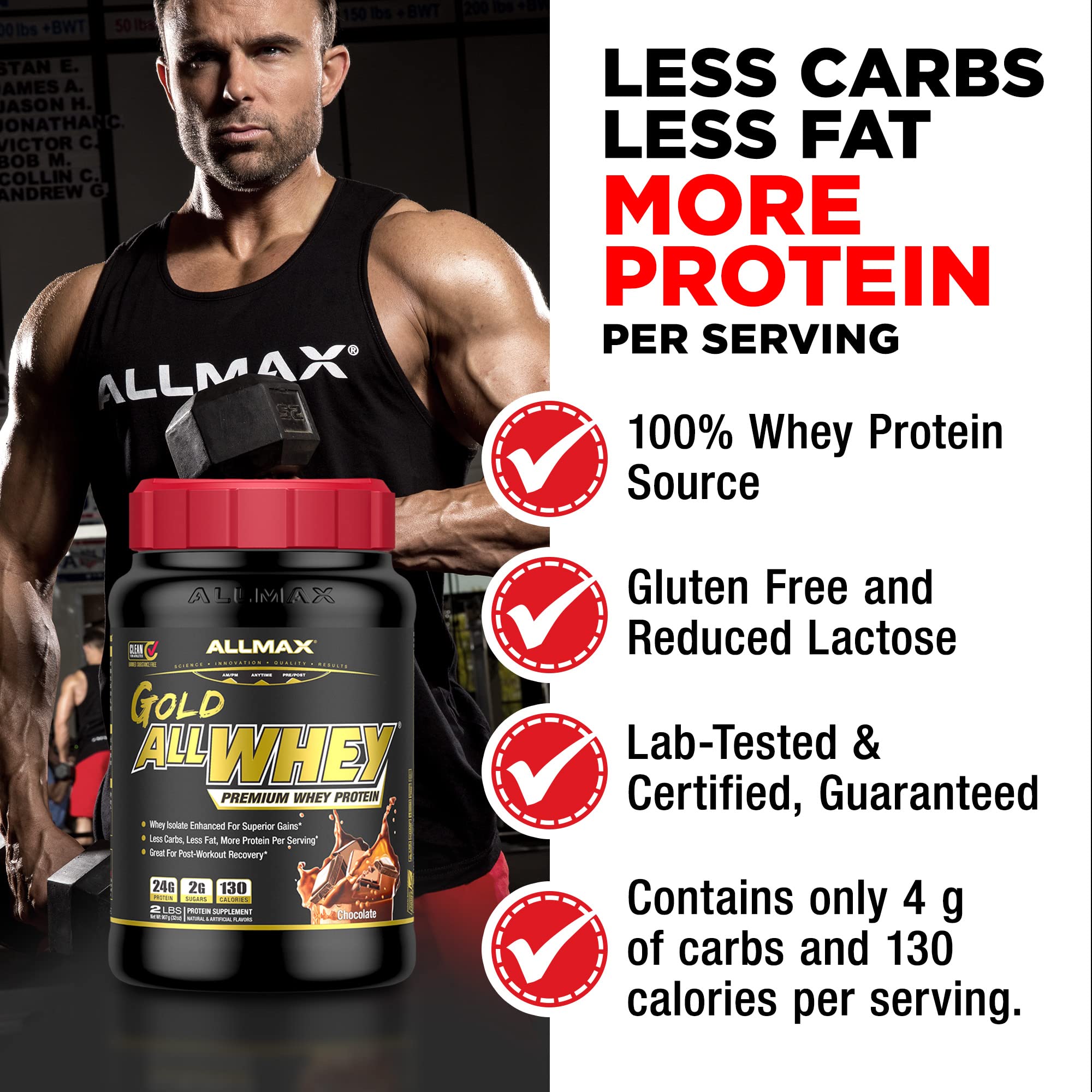Allmax Gold ALLWHEY mezcla suave para batidos rápidos y fáciles.