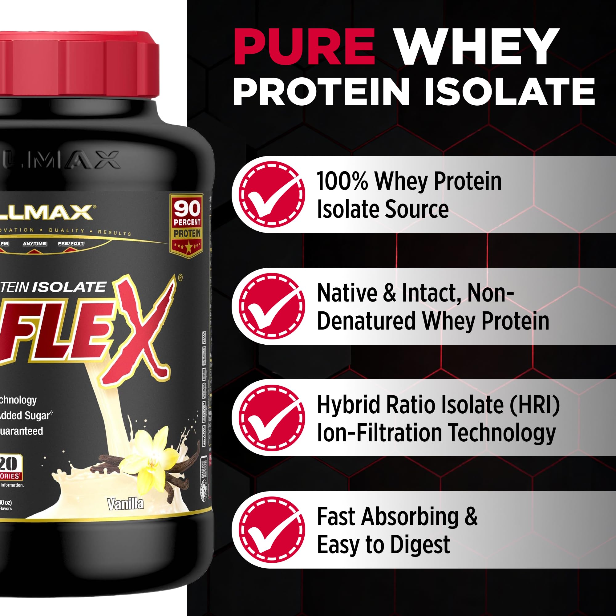 ALLMAX Isoflex Filtración HRI detalle de tecnología de filtración avanzada.
