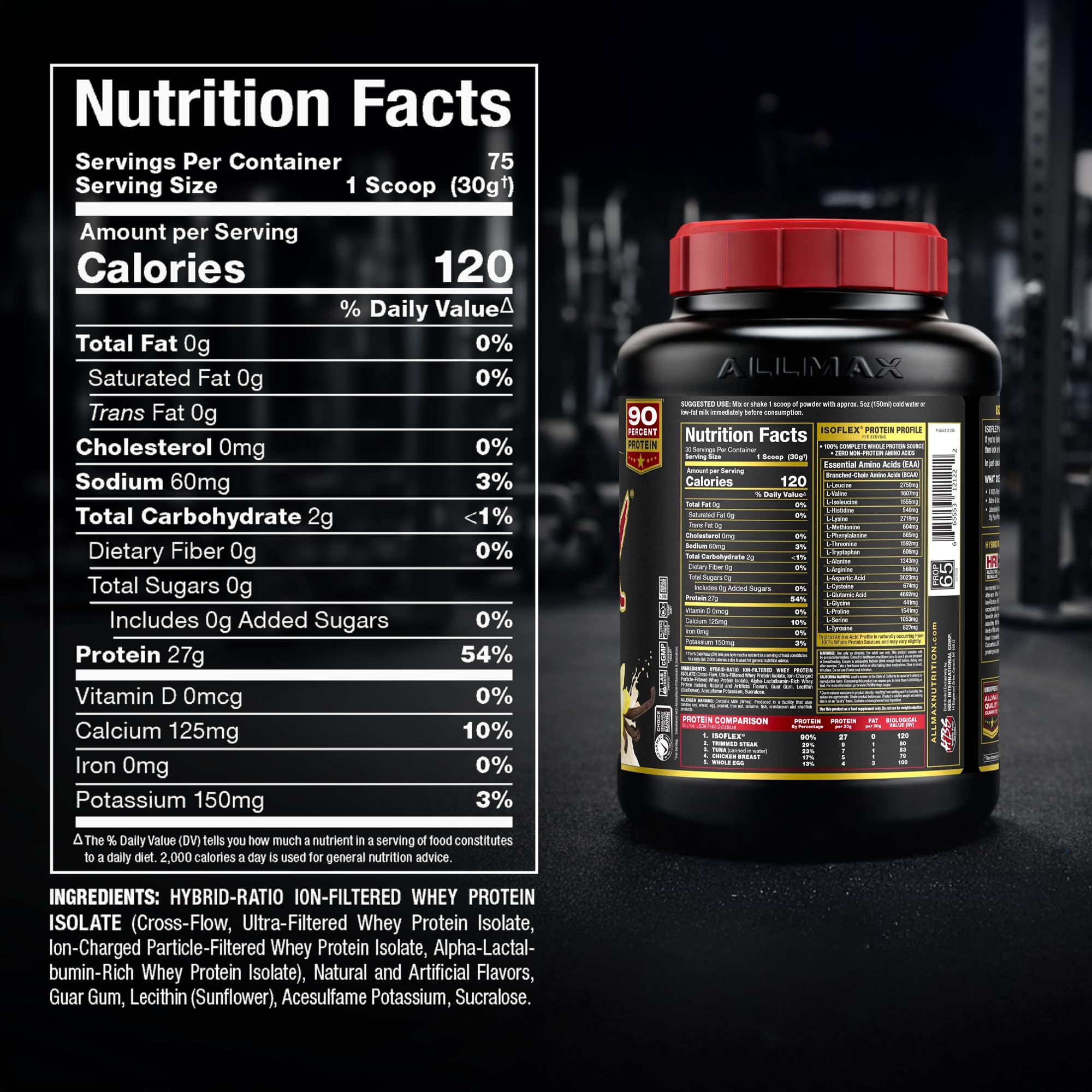 ALLMAX ISOFLEX opción keto-friendly para dietas bajas en carbohidratos