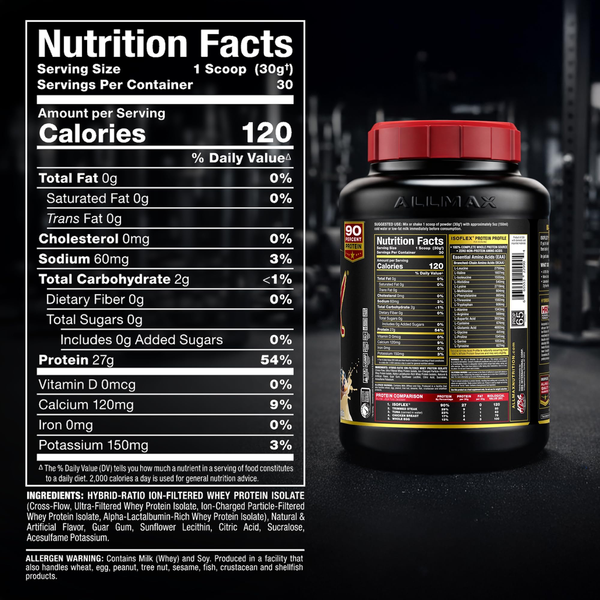 Allmax ISOFLEX, uso post-entrenamiento, ayuda a la recuperación después del entrenamiento