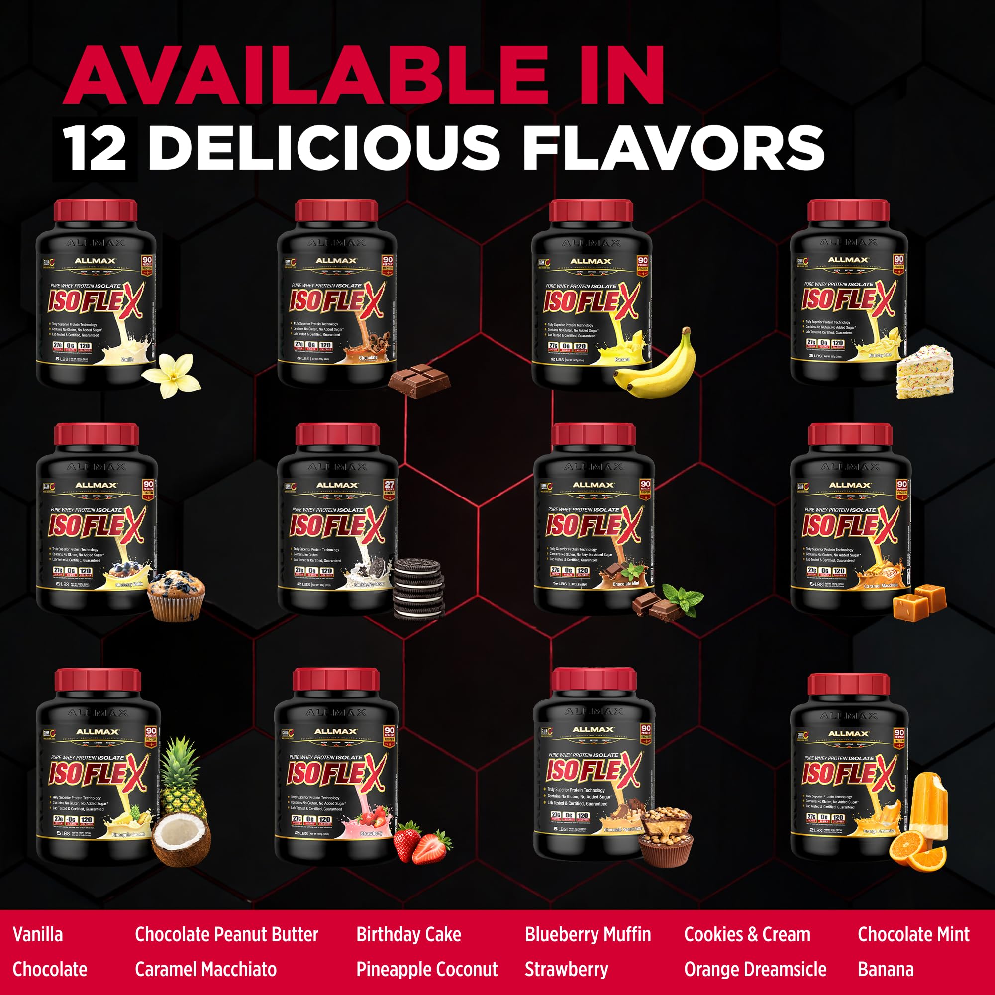 ALLMAX Isoflex Tubo 5lb con diseño de empaque resistente.