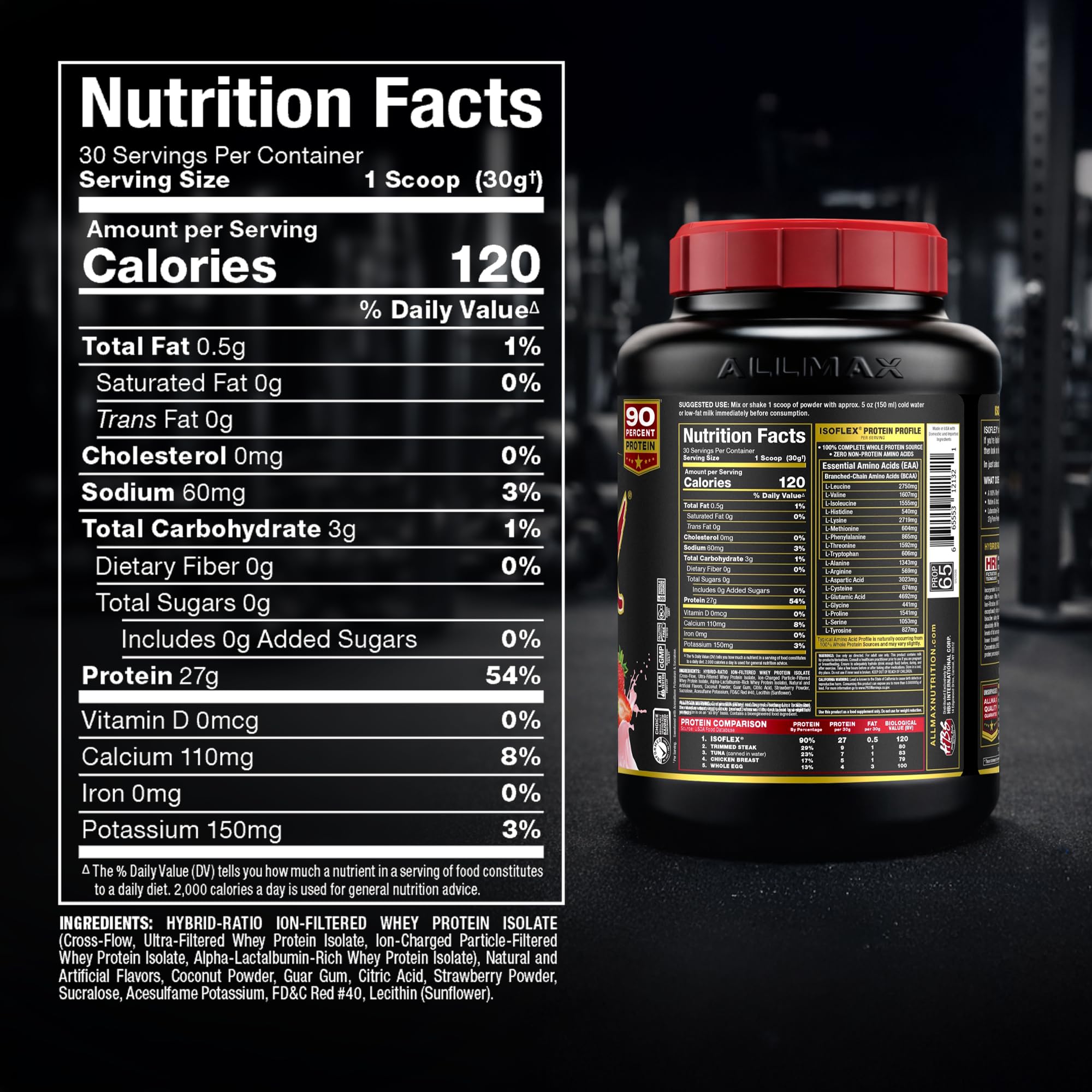 ALLMAX ISOFLEX uso pre y post entrenamiento para rendimiento equilibrado.