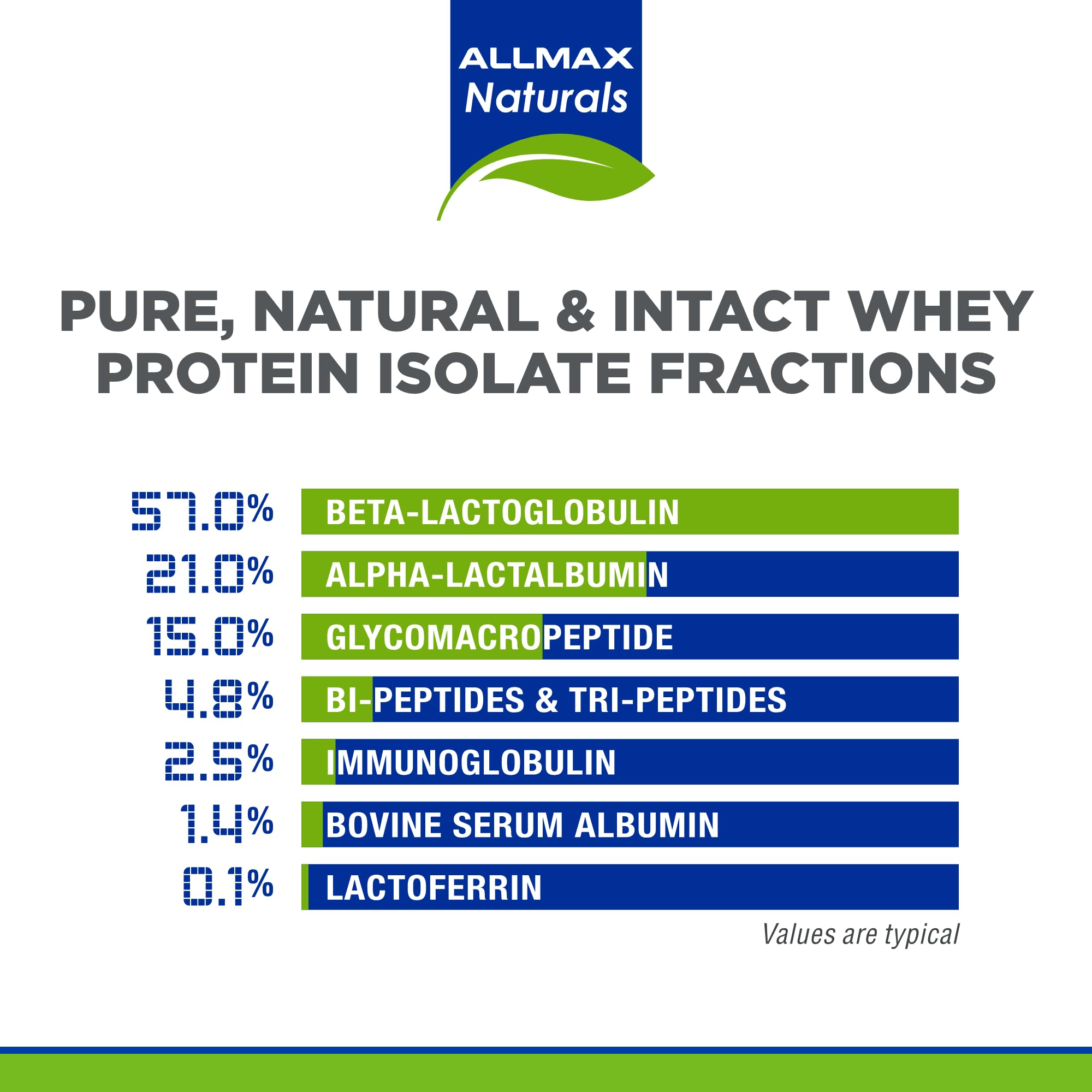 Etiqueta nutricional clara para controlar nutrientes en cada porción.