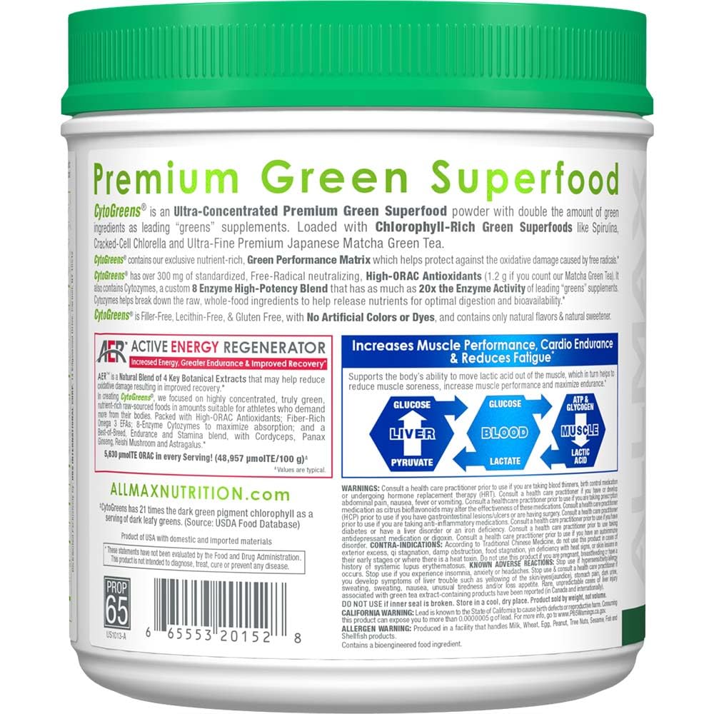 ALLMAX Naturals CytoGreens: etiqueta detallada con ingredientes premium.