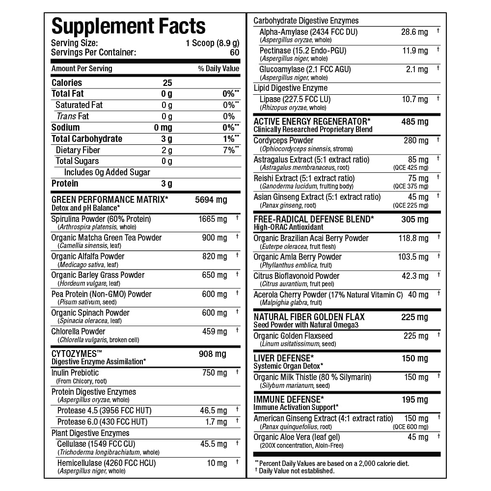 ALLMAX Naturals CytoGreens: opción vegana y sin gluten.