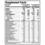 ALLMAX QuickMass cuchara medidora para porciones consistentes