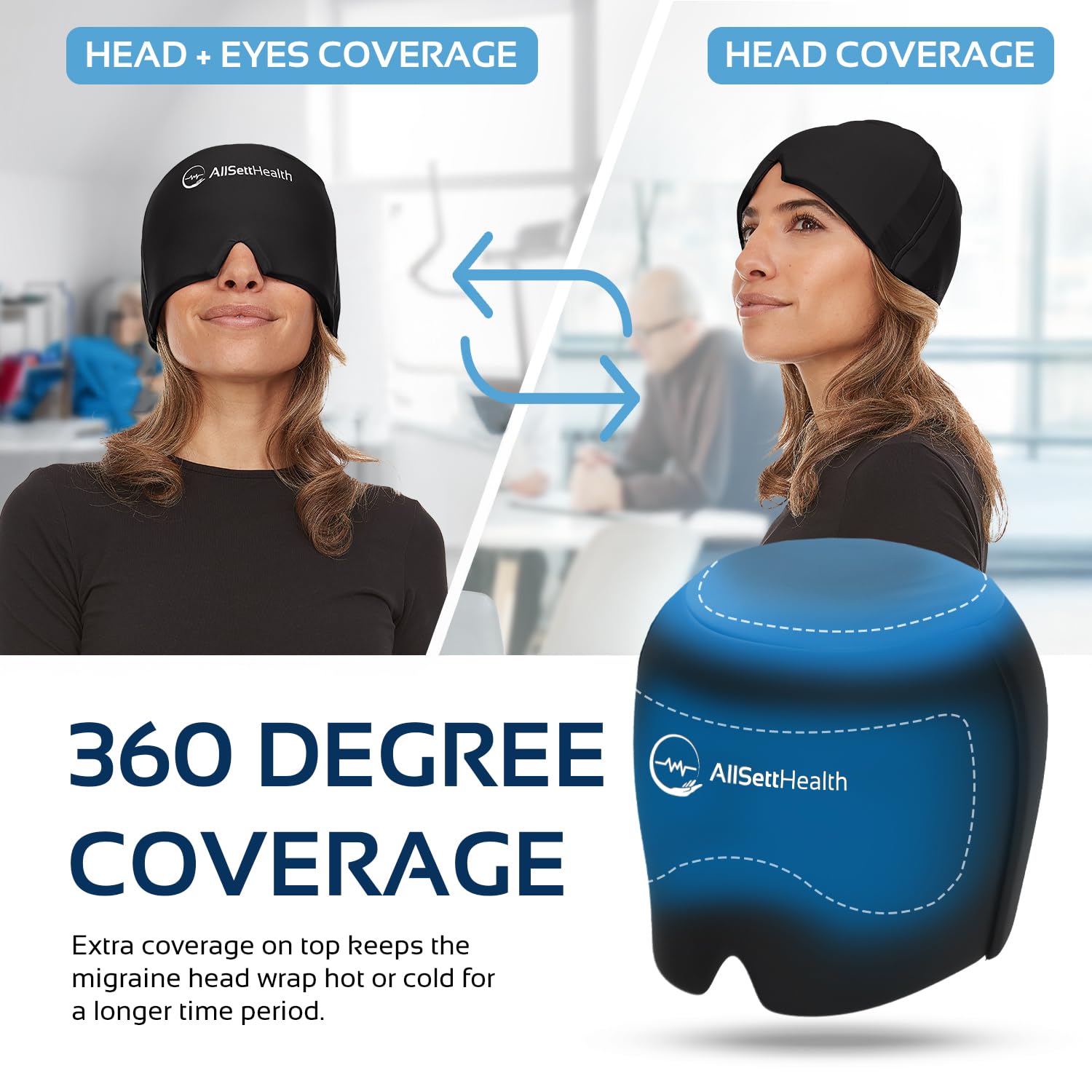 AllSett Health Migraine Relief Cap ajuste cómodo para uso prolongado