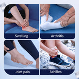 AllSett Health uso seguro en piel para tobillo.
