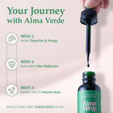Alma Verde Gotas de Clorofila, vaso con agua muestra detox suave