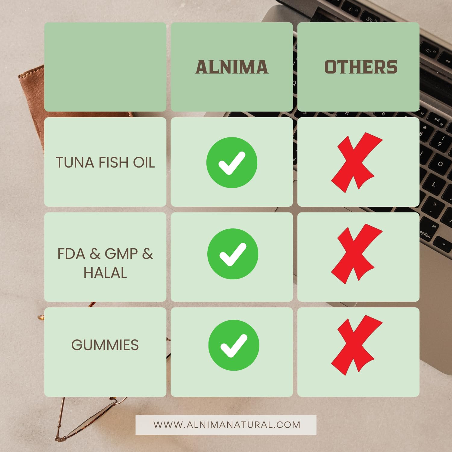 ALNIMA control de metales pesados para seguridad