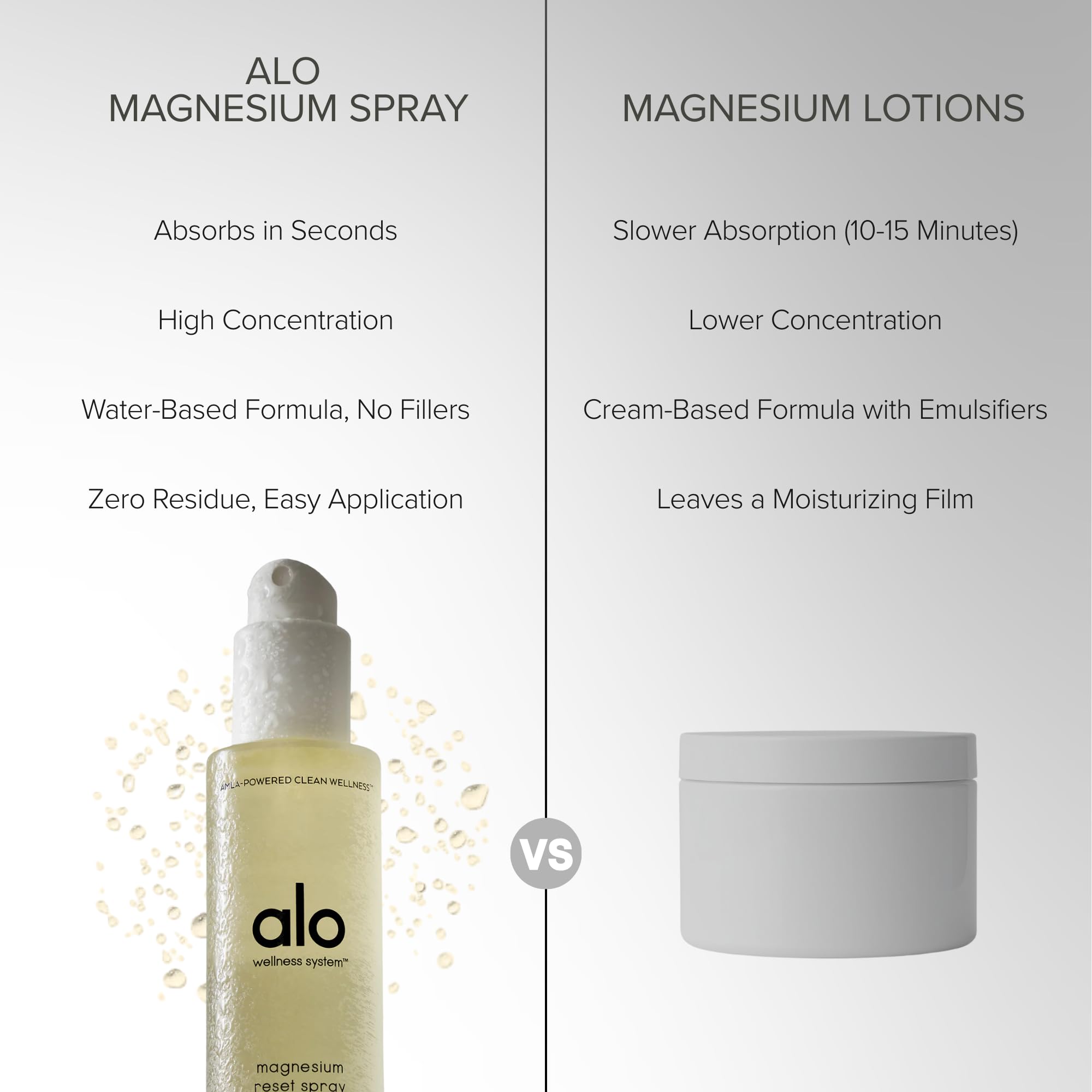 ALO aceite magnesio con amla y arnica: apoyo antioxidante para la tranquilidad