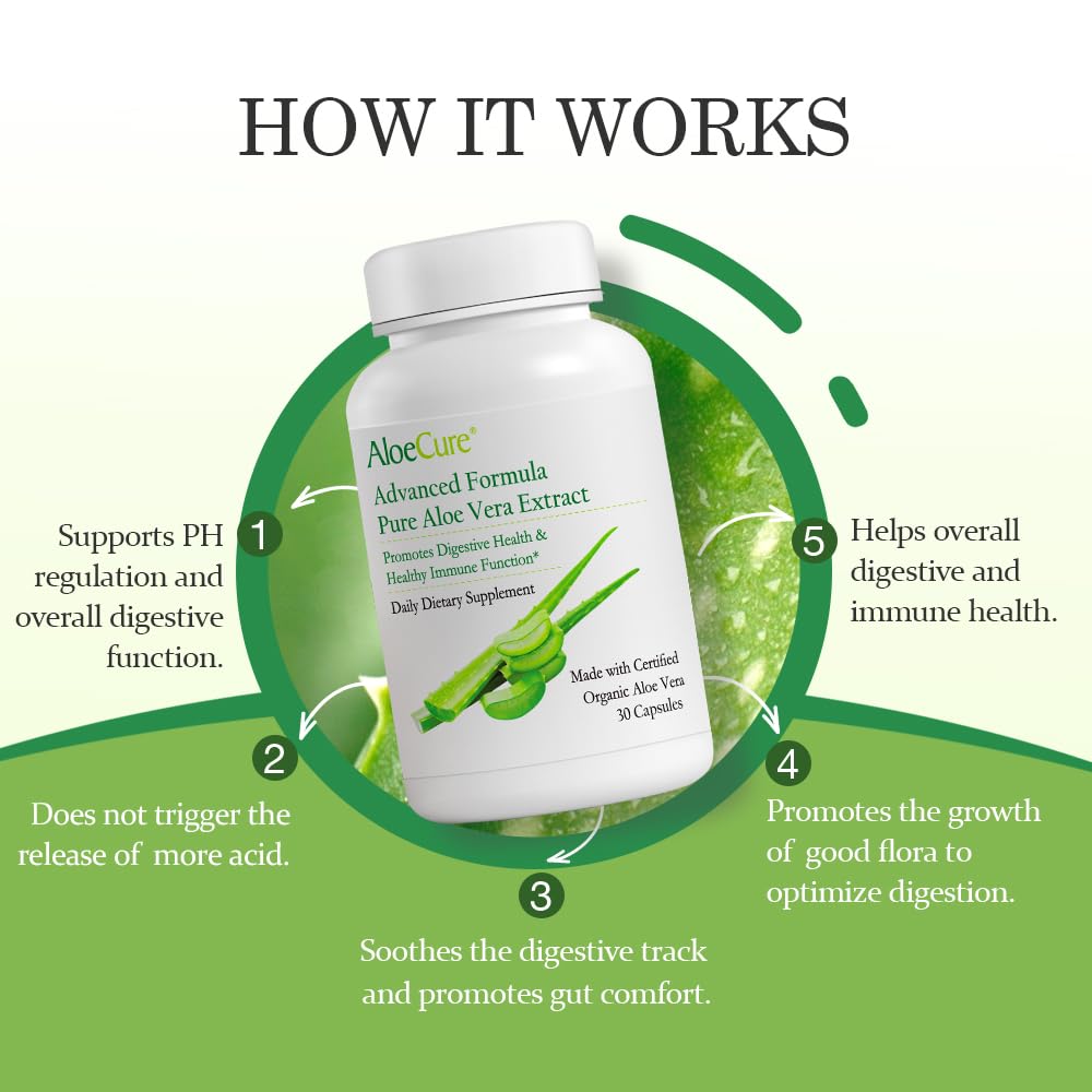 AloeCure acemannan alto para apoyo digestivo e inmunitario.