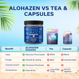 Gomitas AlohaZen yerba mate, textura suave y perfil tropical para antojos.