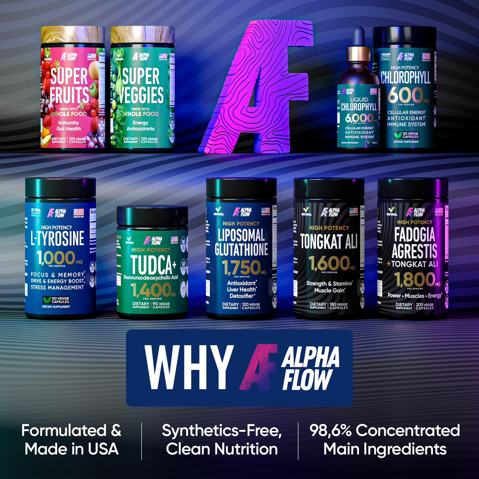 Alpha Flow glutatión liposomal 1100mg, fórmula antioxidante para piel y hígado.