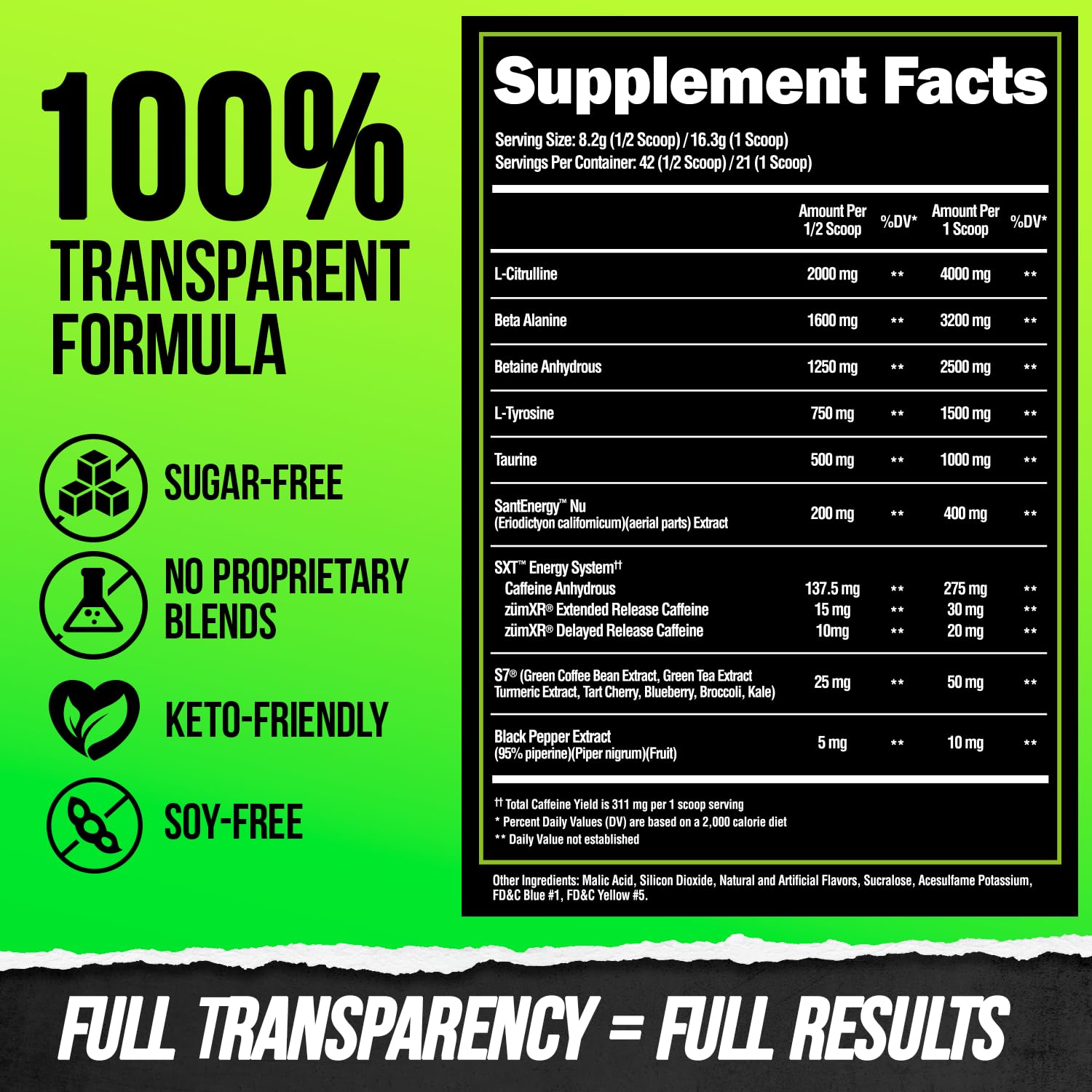 ALPHA LION bottle side label closeup with nutrition facts