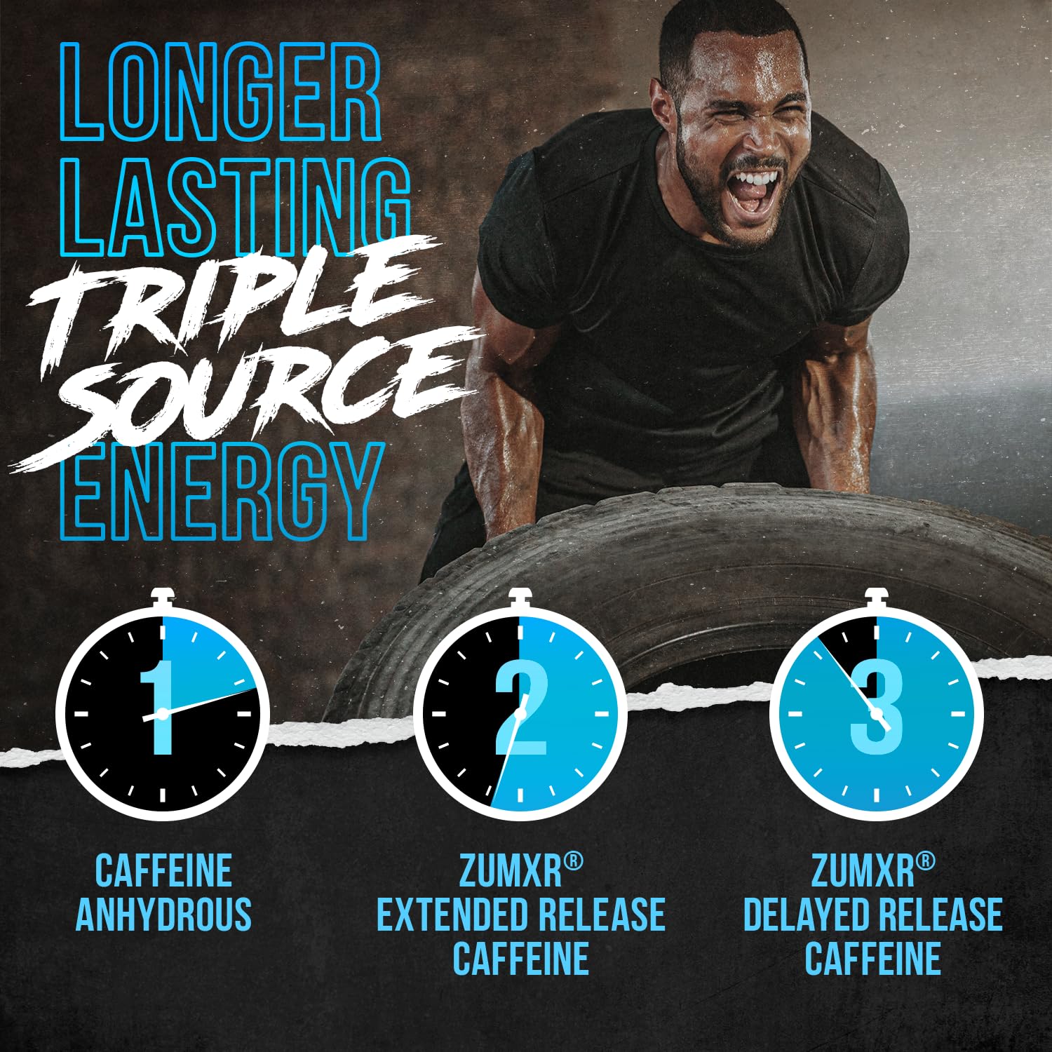 ALPHA LION Burn – energía sostenida para entrenamientos intensos