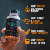 ALPHA LION Gains Candy CaloriBurn tabletas en primer plano, suplemento natural para metabolismo