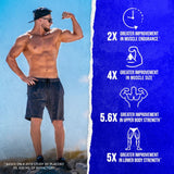 Primer plano de cápsulas RipFACTOR en envase, potencia para entrenar.