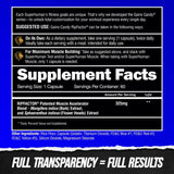 Dosis diaria de Gains Candy RipFACTOR para resistencia prolongada.