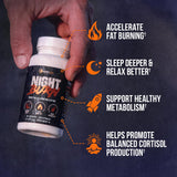 ALPHA LION Night Burn cápsulas, formato práctico para consumo nocturno.