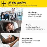 Alpine FlyFit: hecho en los Países Bajos, duradero y confiable.