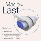 Alpine SleepDeep dos pares reutilizables para mayor comodidad nocturna.