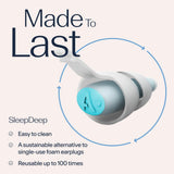 Atenuación de hasta 27 decibelios para dormir de lado con SleepDeep Mini.