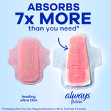 Always Infinity FlexFoam absorbe diez veces su peso.