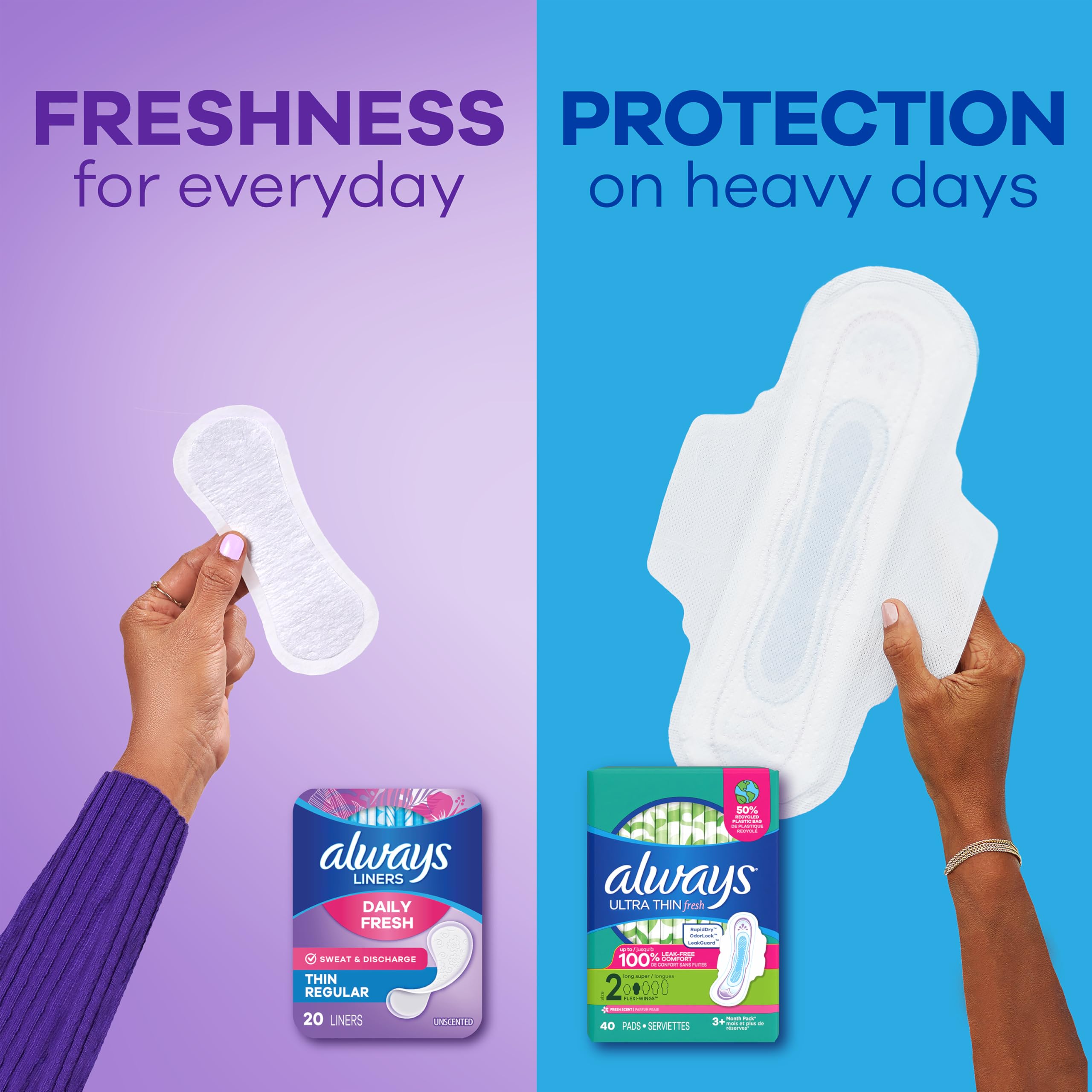 Always protector diario absorbencia regular para protección diaria.
